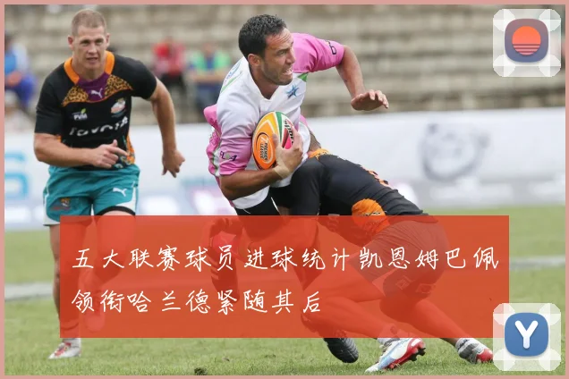 五大联赛球员进球统计凯恩姆巴佩领衔哈兰德紧随其后